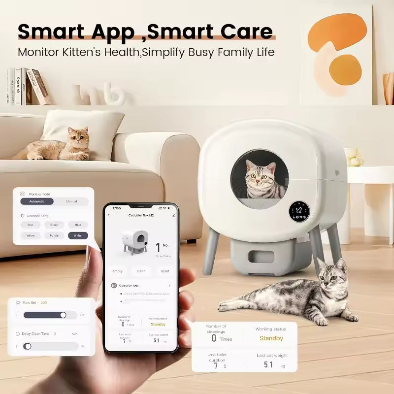Extra-Large Self-Cleaning Cat Litter Box for Multiple Cats, Odor-Resistant, App-Operated, Ambient Light, Automated Waste Disposal